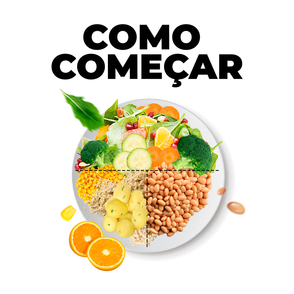 Capa do guia de como começar